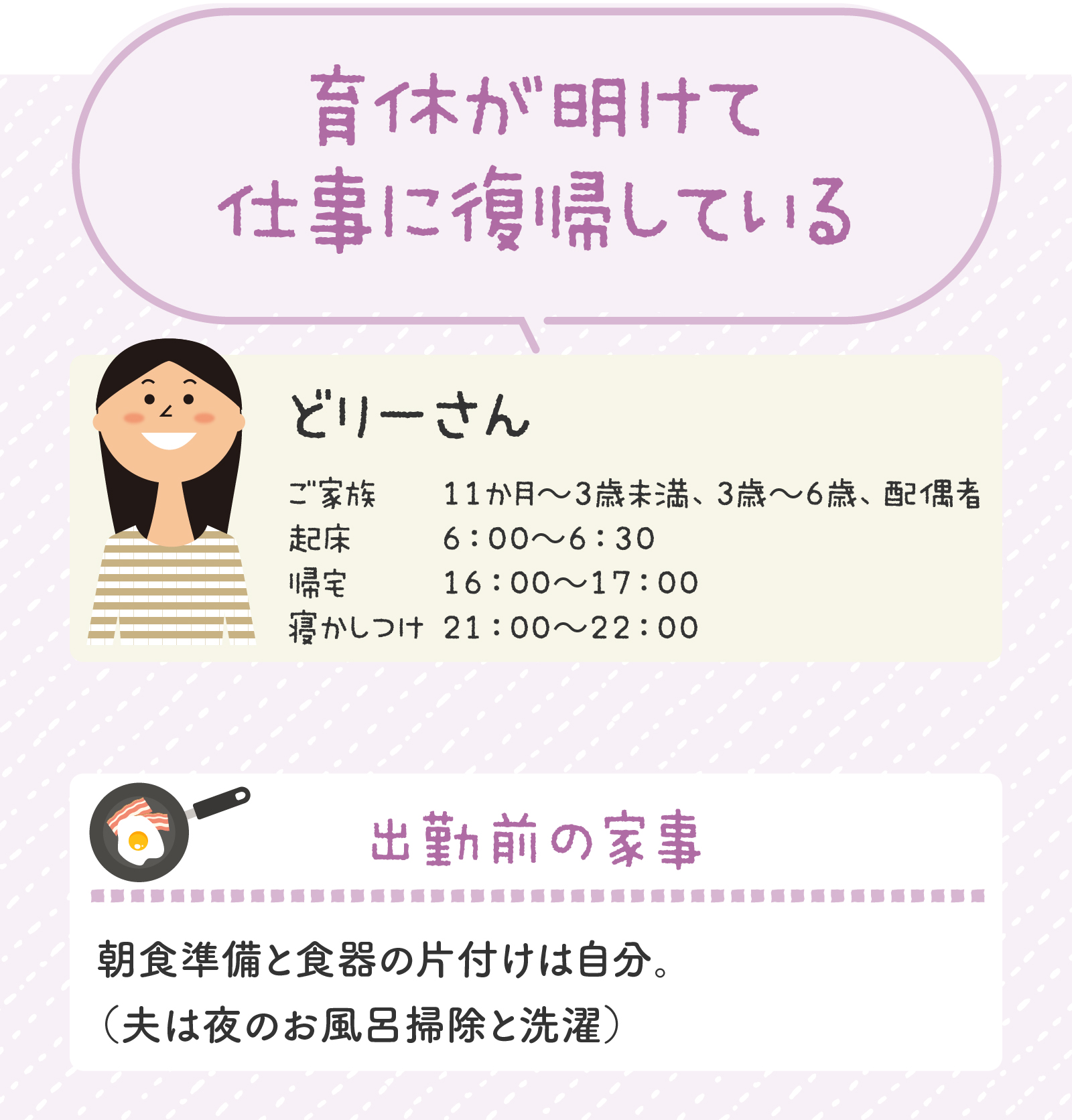 育休が明けて仕事に復帰しているどりーさん、出勤前の家事